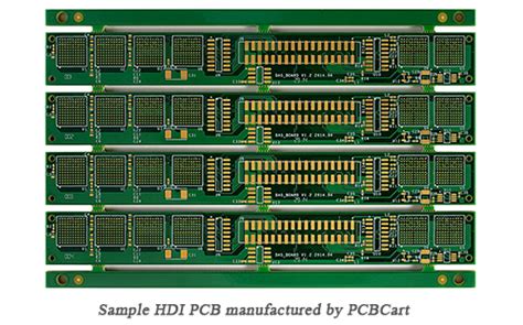 What is an HDI PCB? Its Structure and Manufacturing