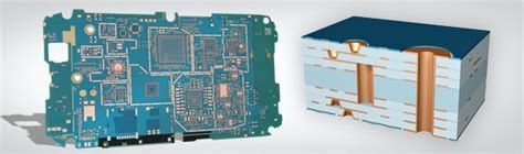 An Introduction to High Density Interconnect PCBs