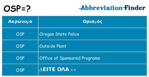 An Introduction of Organic Solderability Preservative  OSP  by RAYPCB