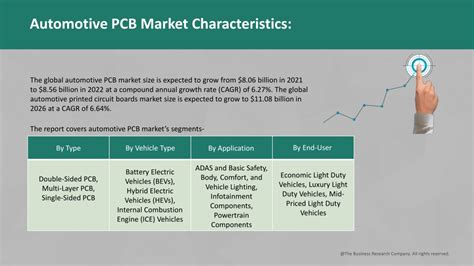 Analysis   Forecasts of China PCB Board Industry