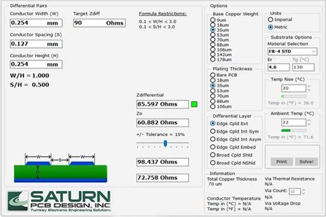 Introduction to PCB design of impedance matching with zero resistance