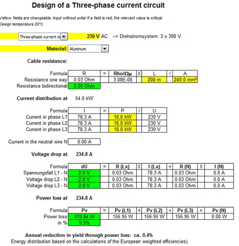 What Is The PCB Current Calculator